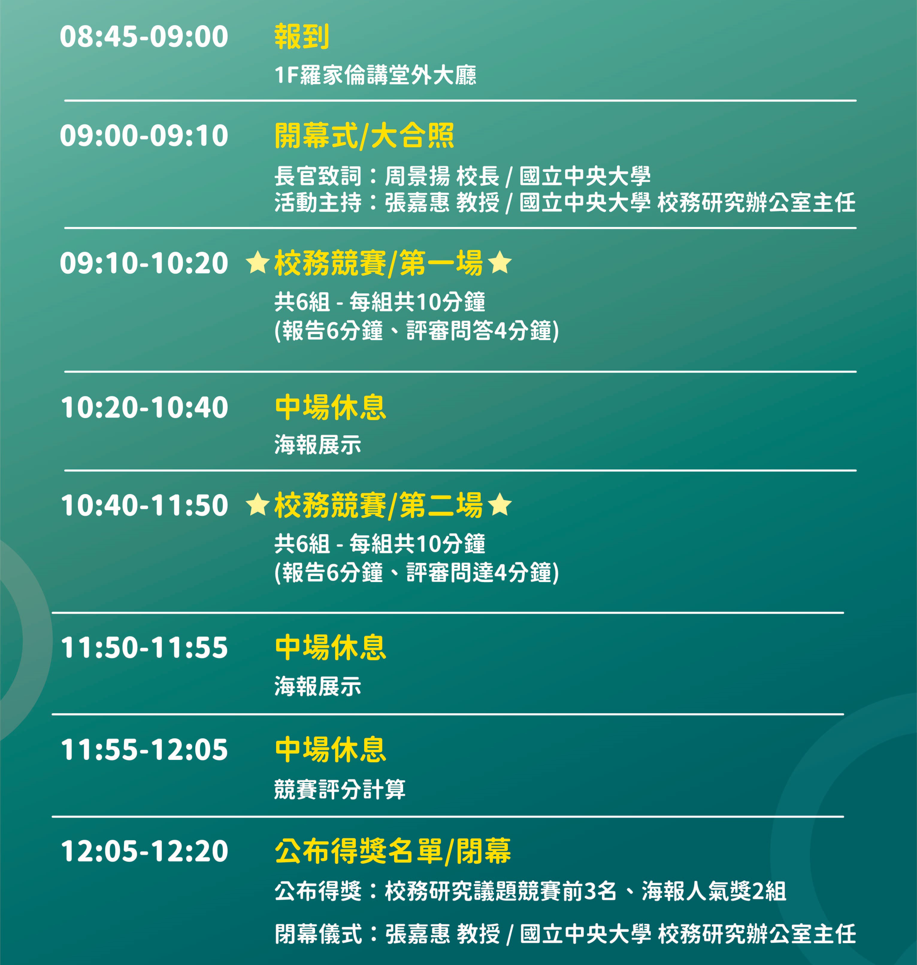 國立中央大學校務研究辦公室- 【圓滿落幕】11/29「2024校務研究競賽」圓滿成功