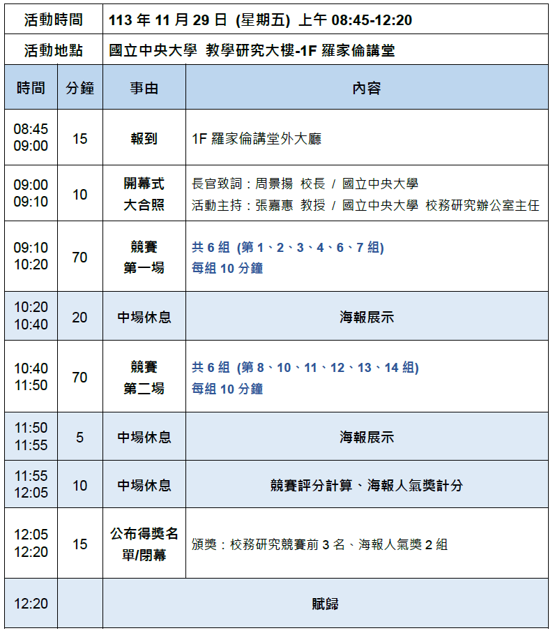 議程1131120更新