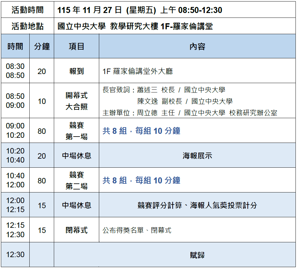 競賽議程